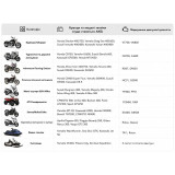 Аккумулятор YB12AL-BS(MF) 12АH 134*78*156 мм - OUTDO