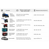 Акумулятор TTG 45AH 12V(R) 236х136х222 мм