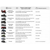 Аккумулятор гелевый TT AGRO MOTO YT20L-BS 18АH, 177×88×155 мм, оранжевый, с дисплеем