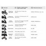 Акумулятор гелевий, 5АH-YTX5L-BS, помаранч., 114*70*106 мм, З ІНДИКАТОРОМ - OUTDO