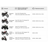 Аккумулятор гелевый TTG 12N5L-BS 5АH 119×60×129 мм синий, с индикатором, Active