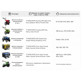Акумулятор 40AH 12V (L) - TTG