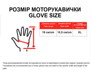Моторукавички синій текстиль size XL