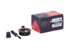 Привід спідометра – Дельта/Альфа – TTG