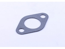 Прокладка глушника - 188F