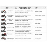 Акумуляторна батарея TT AGRO MOTO YTX6.5L-BS 6.5АH 138×66×100 мм
