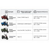 Акумулятор свинцево-кислотний TT 52AH 12V 223х135х172 мм
