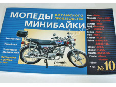 Инструкция синяя (Альфа)