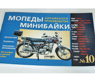 Інструкція синя (Альфа)