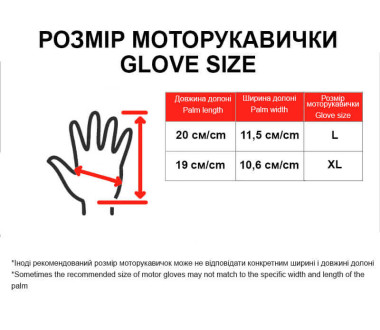 Моторукавички зелені текстиль size XL
