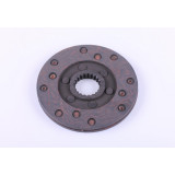 Диск гальмівний Jinma 244