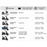Акумулятор свинцево-кислотний 6-DZF-24 TT 24AH 12V 180х79х172 мм