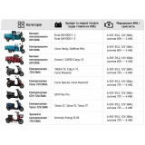 Акумулятор свинцево-кислотний TT 38AH 12V 223х105х174 мм