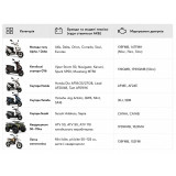 Акумулятор гелевий, 4АH YTX4L-BS, помаранч., 113*70*85 мм, З ДИСПЛЕЄМ - OUTDO