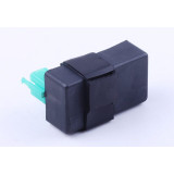 Комутатор - Актив/Дельта/Альфа YBX