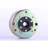 Магнето генератора (під 6 котушок) - 125/150CC