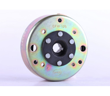 Магнето генератора (під 6 котушок) - 125/150CC