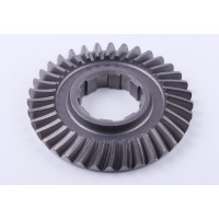 Шестерня полуоси (планетарка часть 2) Z-36 - КПП