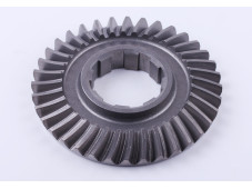 Шестерня півосі (планетарка частина 2) Z-36 - КПП