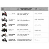 Акумулятор гелевий, 7АH-YTX7A-BS, помаранч., 150*86*94 мм - OUTDO