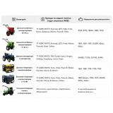 Акумулятор 50AH 12V - TTG