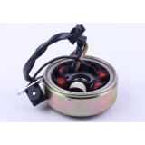 Генератор у зборі - Актив