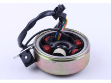 Генератор у зборі - Актив