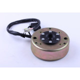 Генератор у зборі - Актив