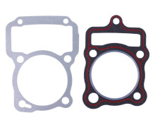 Прокладка циліндра, к-т: 2 шт. - ZUBR