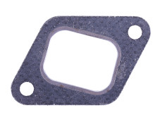 Прокладка впускного колектора KM385BT