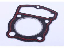 Прокладка циліндра 56,5 мм - СВ-125