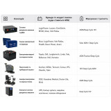 Акумулятор 55AH 12V (тяговий) - TTG