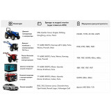 Аккумулятор TTG 50AH 12V 207х175х190 мм