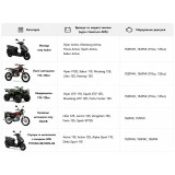 Аккумулятор гелевый, 7АH MOTO 12N7BL-BS, оранж., 145*60*130 мм - OUTDO