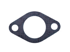 Прокладка глушника - 2V192/195F