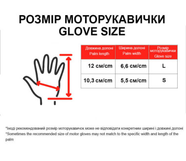 Моторукавички ZS04 ТАТА (чорний з жовтим, блакитним, дитячі, size S)