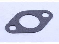 Прокладка глушника - 178F