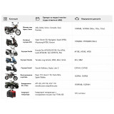 Акумулятор гелевий TTG YTX4L-BS 4AH, 113×70×85 мм синій, з дисплеєм