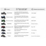 Акумулятор 18АH 12V OUTDO