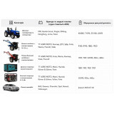 Аккумулятор TTG 60AH 12V 242х175х190 мм