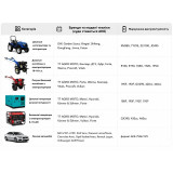 Акумулятор 75AH 12V (L) - TTG