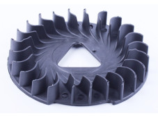 Вентилятор - 177F