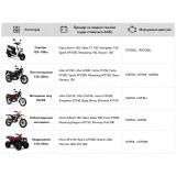 Акумулятор гелевий TTG YTX7A-BS 7АH, 150×87×94 мм синій, з дисплеєм