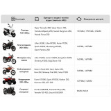 Акумулятор гелевий, 9АH-YTX9-BS, помаранч., 150*85*105 мм, З ІНДИКАТОРОМ - OUTDO