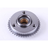 Бендікс - Актив/Дельта/Альфа