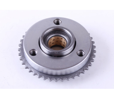 Бендікс - Актив/Дельта/Альфа