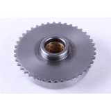 Бендікс - Актив/Дельта/Альфа