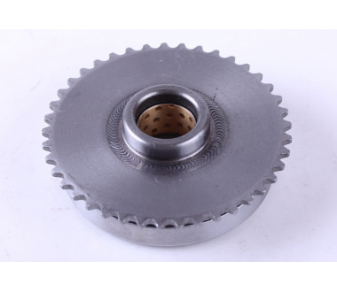 Бендікс - Актив/Дельта/Альфа