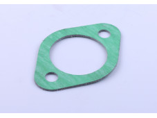 Прокладка глушителя - 186F
