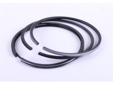 Кільця поршневі к-т на 1 поршень ZN490BT